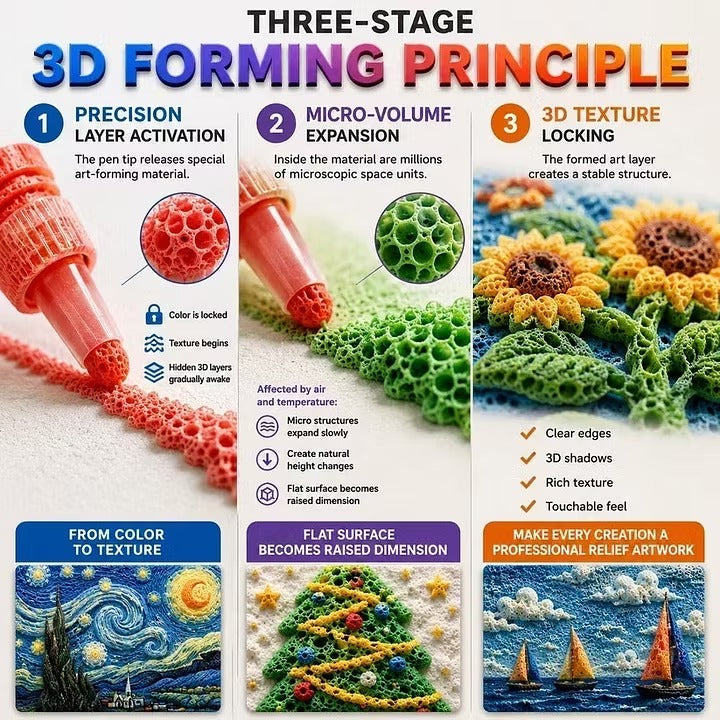 🔮Magic Pen – Draw 3D with one stroke!