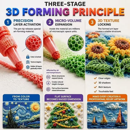 🔮Magic Pen – Draw 3D with one stroke!
